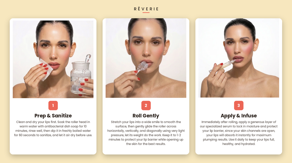 The Juicy Lip Kit